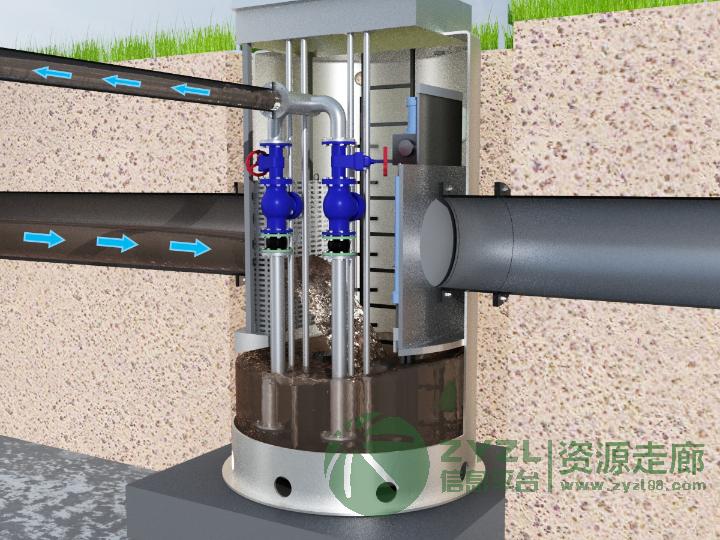 雨污分流措施在城市排水系统改造中的应用