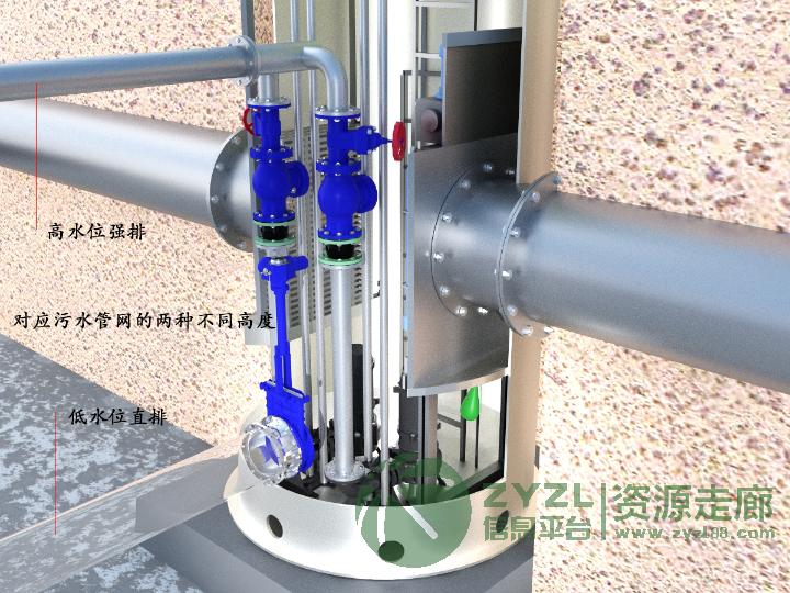 雨污分流装置在排水系统中的重要性