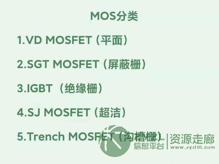 超结MOSFET